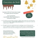 Soutenez l’APEL de l’école Saint-Joseph en craquant pour nos chocolats !